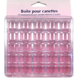 Boite à canette